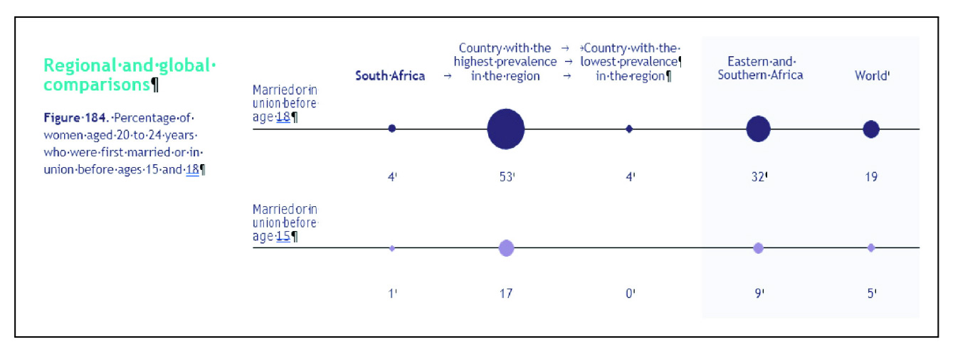 figure1